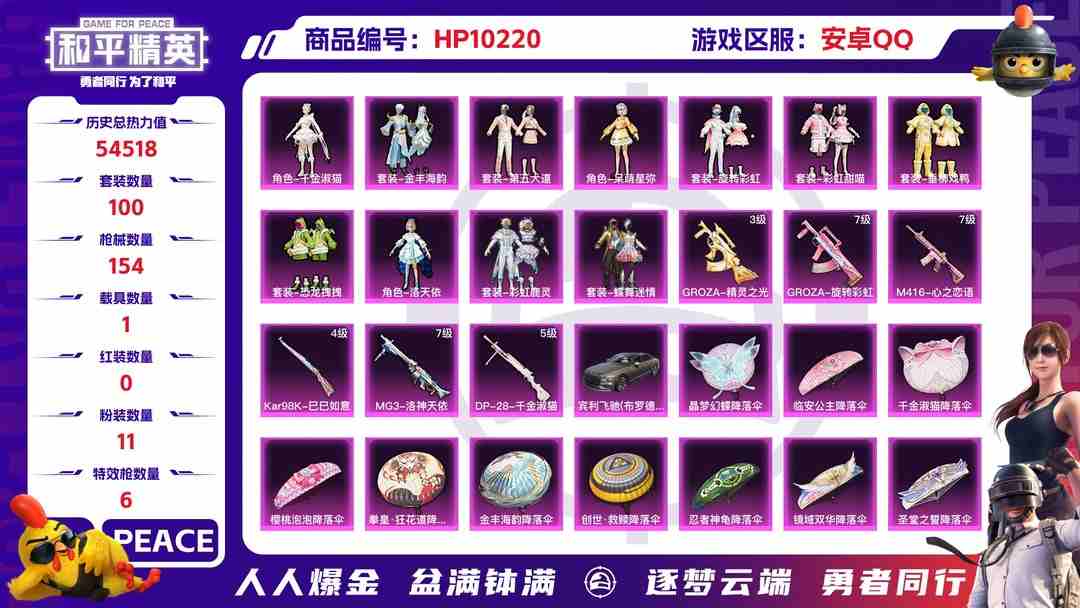 和平精英账号安卓QQ安卓QQ 历史总热力值:54518 粉装数量:11 特效枪数量:6 载具数量:1 王牌印记:4 历史最高段位:超级王牌5星 套装数量:100 时装数量:343 枪械数量:154 战备数量:112...
