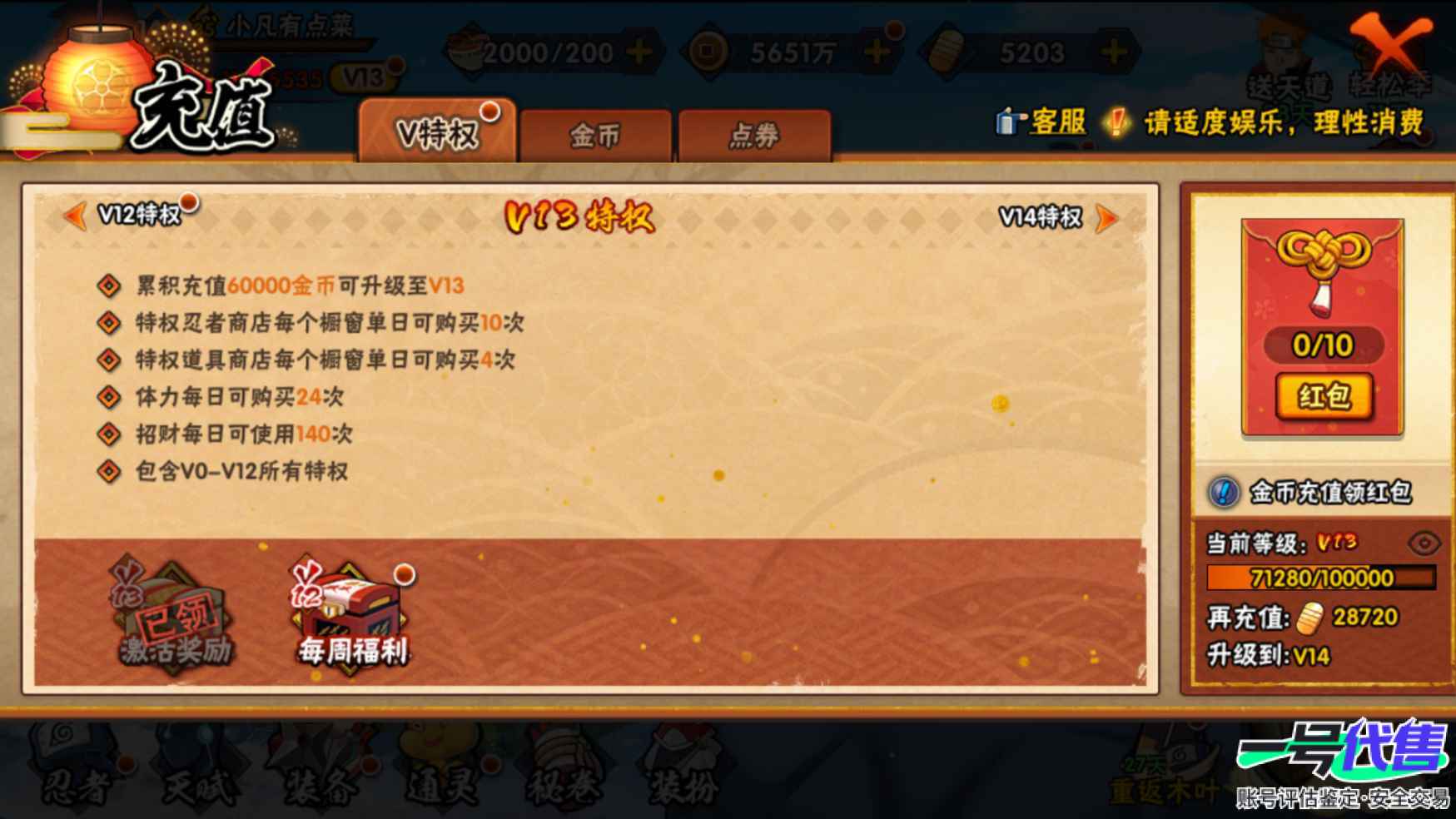 HY10032