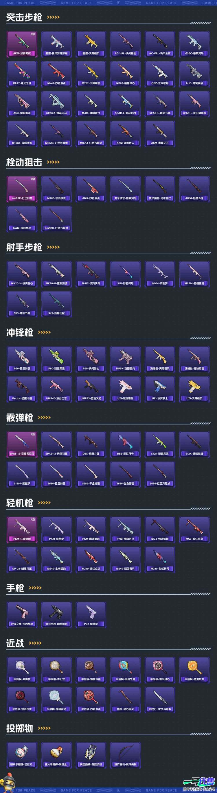 【区服】苹果QQ【等级】Lv.50【段位】超级王牌3星【历史总热力值】29021【时装总数】382【套装数量】92【红粉套装数量】2【枪械数量】99【红粉枪械数量】4【战备数量】97【装备数量】...