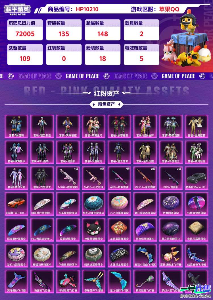苹果QQ 历史总热力值：72005 粉装数量：18 特效枪数量：5 载具数量：2 王牌印记：3 历史最高段位：超级王牌5星 套装数量：135 时装数量：538 枪械数量：148 战备数量：109...