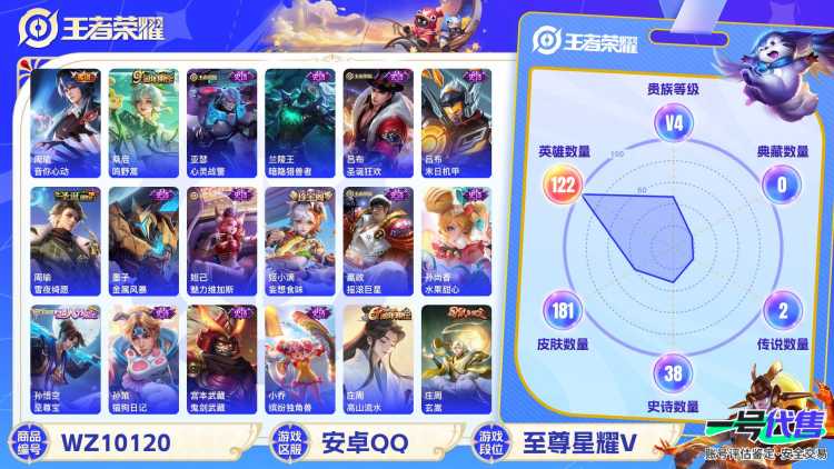 安卓QQ 122英雄 181皮肤 贵族等级4  音你心动 鸣野蒿 心灵战警 暗隐猎兽者 圣诞狂欢 末日机甲 雪夜绮愿 金属风暴 魅力维加斯 妄想食味 摇滚巨星 水果甜心 至尊宝 猫狗日记 鬼剑武...