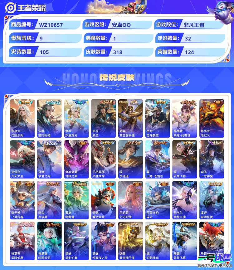 安卓QQ 124英雄 318皮肤 贵族等级9 已兑换荣耀水晶数1  九霄神辉 群星魔术团 酷洛米之心 灼幽烈阳 鹤归松栖 炽翼辉光 武圣 黄金射手座 怒海麟威 乘龙·问璇玑 地狱火 齐天大圣 挚...
