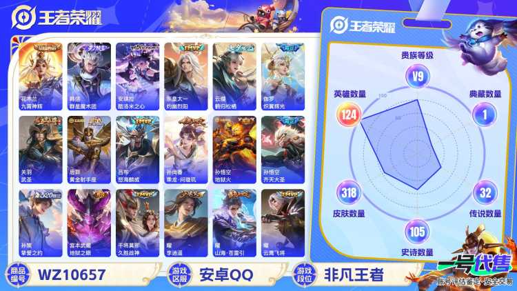 安卓QQ 124英雄 318皮肤 贵族等级9 已兑换荣耀水晶数1  九霄神辉 群星魔术团 酷洛米之心 灼幽烈阳 鹤归松栖 炽翼辉光 武圣 黄金射手座 怒海麟威 乘龙·问璇玑 地狱火 齐天大圣 挚...