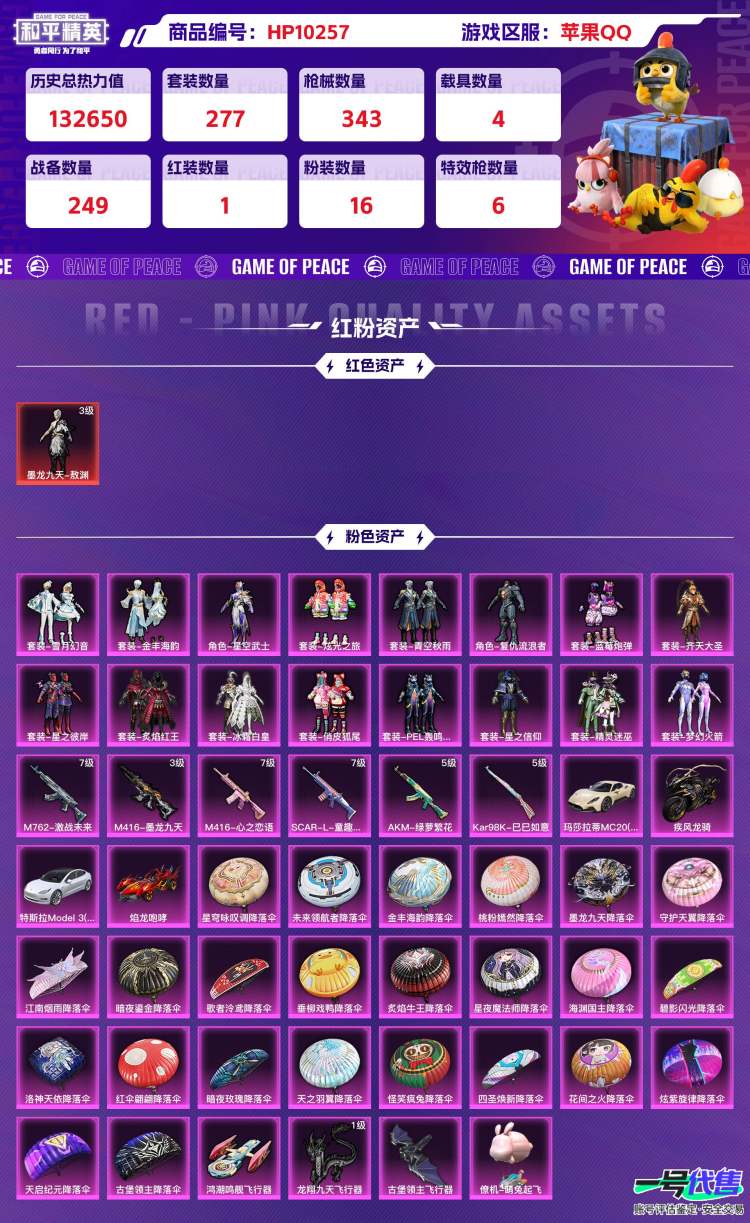 苹果QQ 历史总热力值:132650 红装数量:1 粉装数量:16 特效枪数量:6 载具数量:4 王牌印记:13 历史最高段位:超级王牌8星 套装数量:277 时装数量:1069 枪械数量:34...
