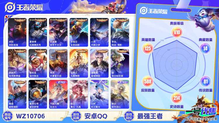 安卓QQ 125英雄 588皮肤 贵族等级10 已兑换荣耀水晶数15  赤影疾锋 无限飓风号 杀手不太冷 全息碎影 天鹅之梦 鸣剑·曳影 倪克斯神谕 活力突击 大秦宣太后 九霄神辉 星域神启 银...