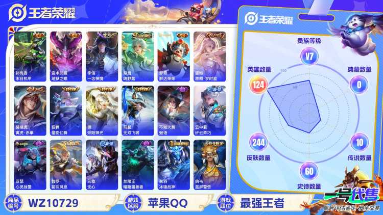 苹果QQ 124英雄 244皮肤 贵族等级7  末日机甲 地狱之眼 一念神魔 鸣野蒿 胖达荣荣 愿照·岁时盈 寅虎·赤拳 猫影幻舞 炽阳神光 无双飞将 魅语 纤云弄巧 心灵战警 箭羽风息 无心 ...