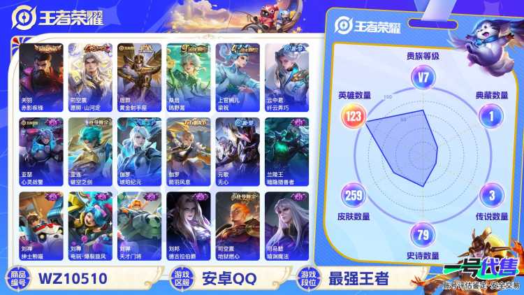 安卓QQ 123英雄 259皮肤 贵族等级7 已兑换荣耀水晶数1  赤影疾锋 愿照·山河定 黄金射手座 鸣野蒿 梁祝 纤云弄巧 心灵战警 破空之剑 琥珀纪元 箭羽风息 无心 暗隐猎兽者 绅士熊喵...