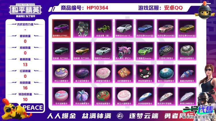 BZ605918 【车皮多多16粉装10枪皮13车皮暗夜之虎暗影哥特可二】 热力值112971 粉装数量16 特效枪数量10 【可包赔】 【可二次实名】 【无防沉迷】 角色套装206 武器皮肤167