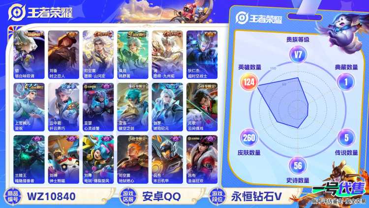 安卓QQ 124英雄 260皮肤 贵族等级7 已兑换荣耀水晶数1  银白咏叹调 时之恋人 愿照·山河定 鸣野蒿 愿照·九州拓 超时空战士 梁祝 纤云弄巧 心灵战警 破空之剑 琥珀纪元 云间偶戏 ...