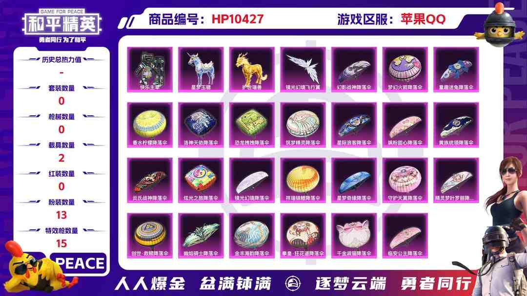 和平精英账号苹果QQBZ609291 【【火箭少女+黑丝+金鞋+都市+12粉装+15粉枪+2载具】】 热力值92017 粉装数量13 特效枪数量15 【可包赔】 【可二次实名】 【无防沉迷】 角色套装165 武器皮肤2