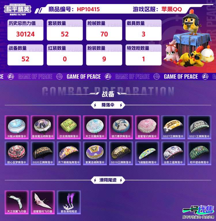 苹果QQ 历史总热力值:30124 粉装数量:9 特效枪数量:1 载具数量:3 王牌印记:5 历史最高段位:超级王牌13星 套装数量:52 时装数量:214 枪械数量:70 战备数量:52 装备...