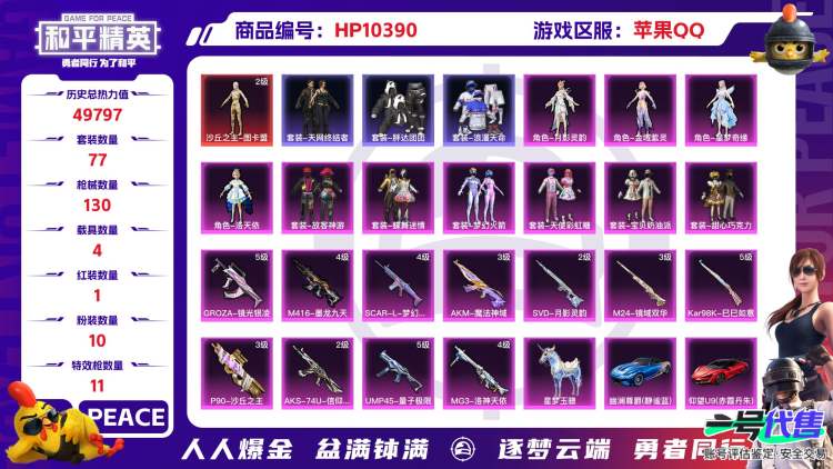 苹果QQ 历史总热力值:49797 红装数量:1 粉装数量:10 特效枪数量:11 载具数量:4 王牌印记:5 历史最高段位:传奇王牌13星 套装数量:77 时装数量:306 枪械数量:130 ...