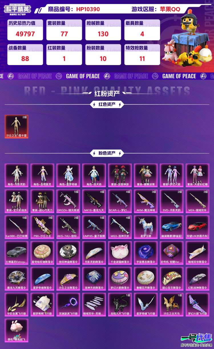 苹果QQ 历史总热力值:49797 红装数量:1 粉装数量:10 特效枪数量:11 载具数量:4 王牌印记:5 历史最高段位:传奇王牌13星 套装数量:77 时装数量:306 枪械数量:130 ...