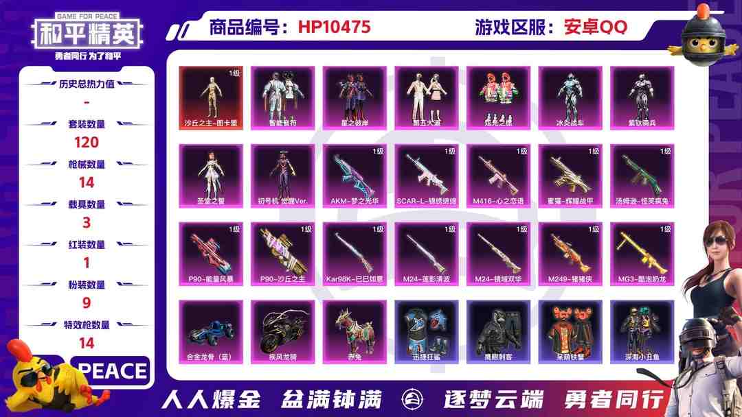 和平精英账号安卓QQ【HP173】120套装/枪械14/装备279/载具3/战备171/王牌印记6/热力值69099/五级AKM-梦之光华/五级SCAR-L-锦绣绵绵/五级M416-心之恋语/五级蜜獾-辉耀战甲/一级汤