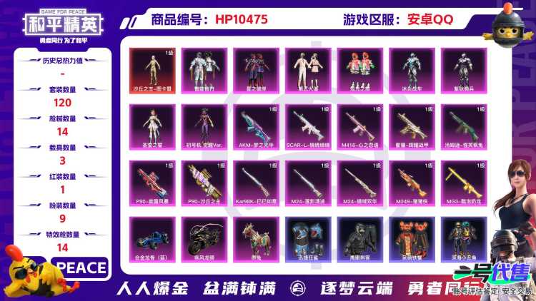 【HP173】120套装/枪械14/装备279/载具3/战备171/王牌印记6/热力值69099/五级AKM-梦之光华/五级SCAR-L-锦绣绵绵/五级M416-心之恋语/五级蜜獾-辉耀战甲/一级汤