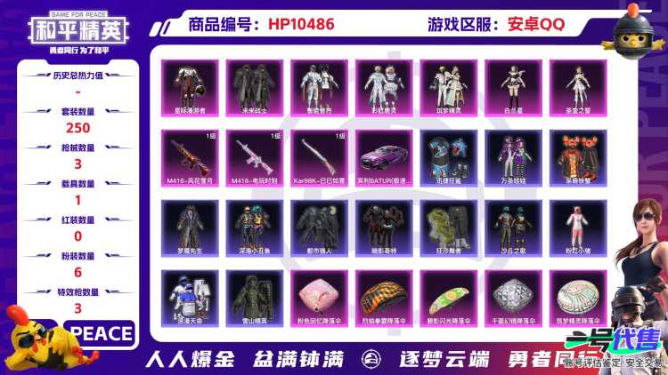 【HPX140】250套装/枪械3/装备354/载具1/战备223/王牌印记17/热力值90897/五级M416-电玩时刻/七级M416-风花雪月/五级Kar98K-巳巳如意/宾利BATUR(极速紫