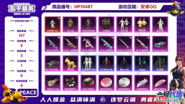 【HPX148】147套装/枪械6/装备234/载具3/战备121/王牌印记15/热力值68963/七级AKM-梦之光华/三级SCAR-L-金蛇镇世/七级GROZA-旋转彩虹/六级M762-冷魅冰骑