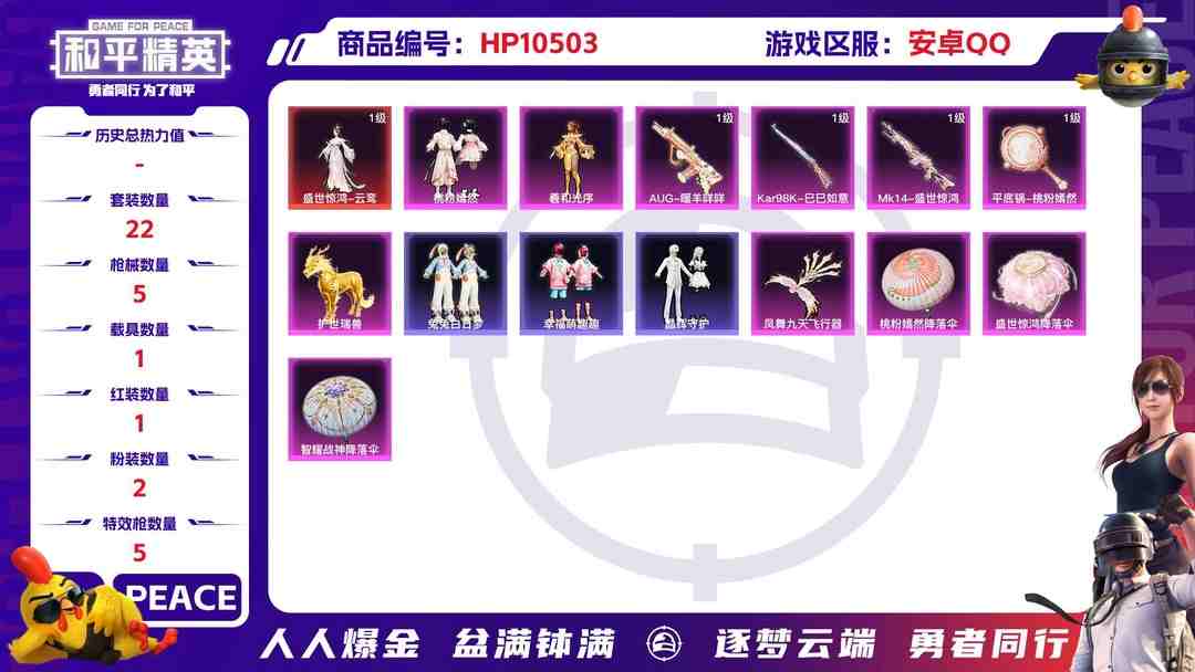 和平精英账号安卓QQ【HPX220】22套装/枪械5/装备45/载具1/战备27/王牌印记1/热力值14694/三级GROZA-镜光银凌/四级AUG-暖羊咩咩/五级Kar98K-巳巳如意/二级Mk14-盛世惊鸿/三级平