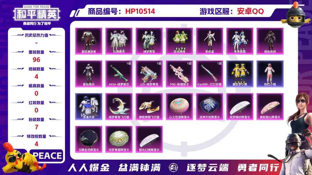 和平精英账号安卓QQ【HPX311】96套装/枪械4/装备127/战备80/王牌印记3/热力值33513/五级AKM-绿萝繁花/五级UZI-绮梦青鸾/六级P90-粉樱探戈/五级Kar98K-巳巳如意/绮梦青鸾/山涧鹿灵