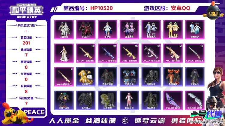 【HPX329】201套装/枪械7/装备314/战备168/王牌印记11/热力值83604/五级M16A4-垂柳戏鸭/七级SCAR-L-青春物语/七级M416-暖熊萌萌/五级GROZA-镜光银凌/五