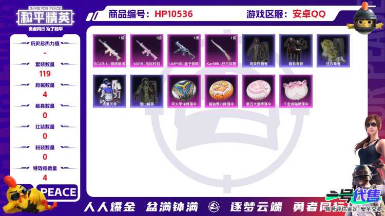 【HPN551】119套装/枪械4/装备121/战备110/王牌印记13/热力值36387/五级SCAR-L-锦绣绵绵/五级M416-电玩时刻/五级UMP45-量子极限/五级Kar98K-巳巳如意/