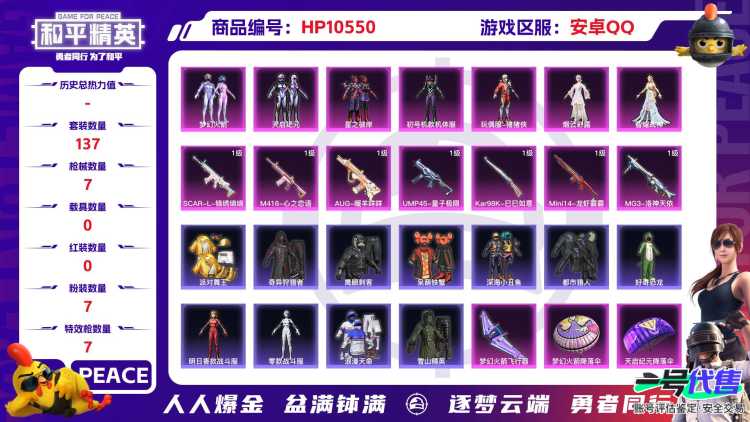【HPN635】137套装/枪械7/装备230/战备122/王牌印记12/热力值66566/五级SCAR-L-锦绣绵绵/七级M416-心之恋语/五级AUG-暖羊咩咩/五级UMP45-量子极限/五级K