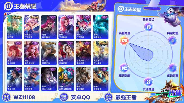 【WZ2425】贵族0/皮肤142/传说1/史诗27/英雄120/孙尚香_蔷薇恋人/艾琳_女武神/狂铁_特工战影/桑启_鸣野蒿/白起_狰/姜子牙_天穹之誓/狄仁杰_阴阳师/孙尚香_蔷薇恋人/庄周_高