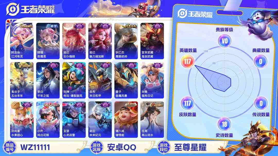 王者荣耀账号安卓QQ【WZ2816】贵族0/皮肤117/史诗17/英雄117/艾琳_女武神/高渐离_玩趣恶龙/狂铁_特工战影/姜子牙_天穹之誓/狄仁杰_阴阳师/庄周_高山流水/高渐离_玩趣恶龙/狄仁杰_万华元夜/达摩_