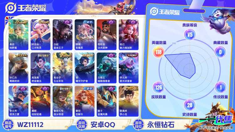 【WZ2871】贵族5/皮肤126/传说1/史诗27/英雄118/孙尚香_蔷薇恋人/狂铁_特工战影/桑启_鸣野蒿/狄仁杰_阴阳师/赵云_皇家上将/孙尚香_蔷薇恋人/庄周_高山流水/元歌_无心/甄姬_