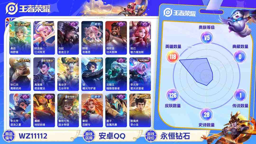 王者荣耀账号安卓QQ【WZ2871】贵族5/皮肤126/传说1/史诗27/英雄118/孙尚香_蔷薇恋人/狂铁_特工战影/桑启_鸣野蒿/狄仁杰_阴阳师/赵云_皇家上将/孙尚香_蔷薇恋人/庄周_高山流水/元歌_无心/甄姬_