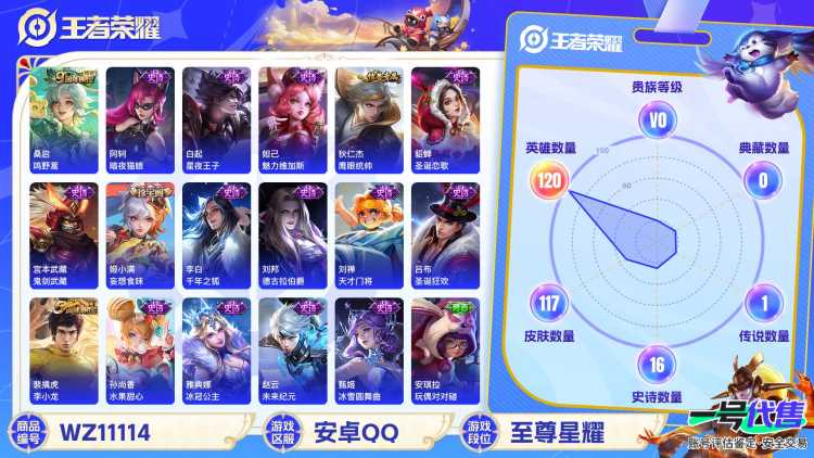 【WZ2954】贵族0/皮肤117/传说1/史诗17/英雄120/狂铁_特工战影/桑启_鸣野蒿/狄仁杰_阴阳师/芈月_重明/曹操_烛龙/典韦_穷奇/狄仁杰_万华元夜/达摩_沙漠行僧/老夫子_醍醐杖/