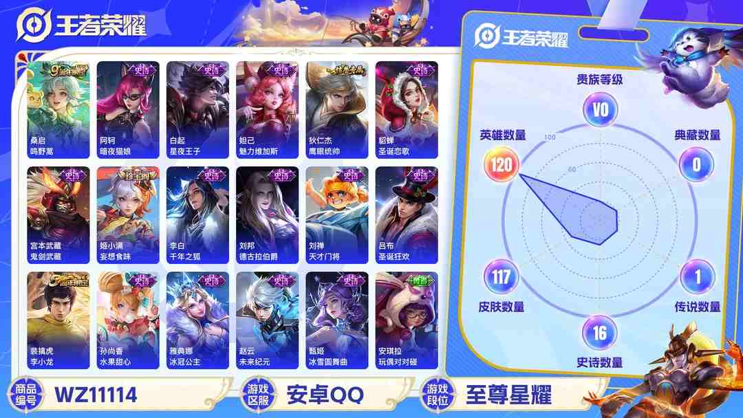 王者荣耀账号安卓QQ【WZ2954】贵族0/皮肤117/传说1/史诗17/英雄120/狂铁_特工战影/桑启_鸣野蒿/狄仁杰_阴阳师/芈月_重明/曹操_烛龙/典韦_穷奇/狄仁杰_万华元夜/达摩_沙漠行僧/老夫子_醍醐杖/