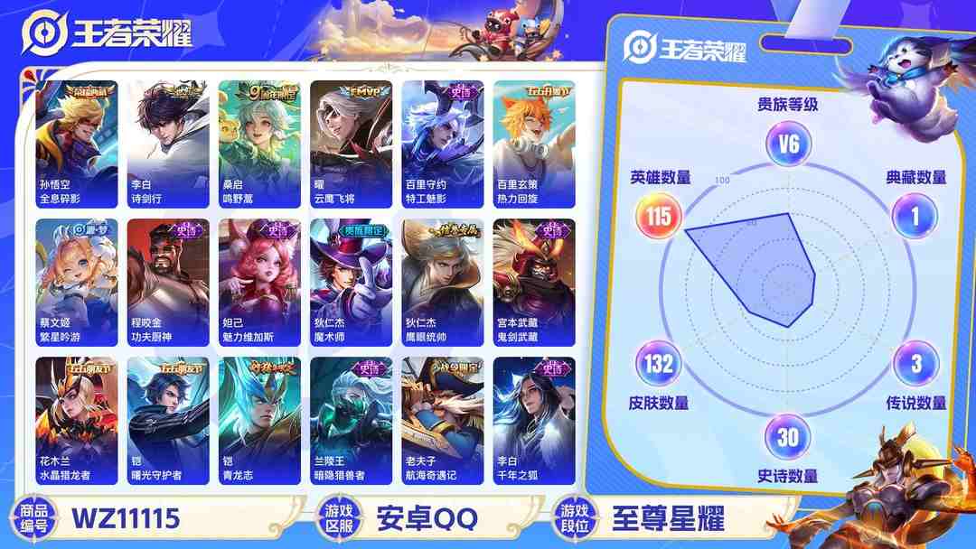 王者荣耀账号安卓QQ【WZ3125】贵族6/皮肤132/典藏1/传说3/史诗31/英雄115/孙悟空_全息碎影/孙尚香_蔷薇恋人/狂铁_特工战影/李白_诗剑行/曜_云鹰飞将/桑启_鸣野蒿/蒙犽_顽岩魄/姜子牙_天穹之誓