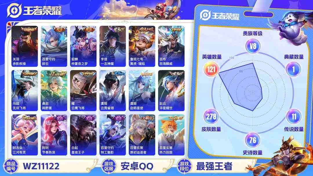 王者荣耀账号安卓QQ【WZ3170】贵族8/皮肤278/典藏1/传说11/史诗74/英雄121/关羽_赤影疾锋/艾琳_女武神/高渐离_玩趣恶龙/狂铁_特工战影/赵云_淬星耀世/鲁班七号_寅虎·瑞焰/吕布_怒海麟威/貂蝉