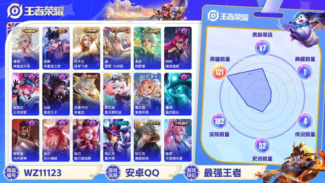 王者荣耀账号安卓QQ【WZ3174】贵族7/皮肤182/典藏1/传说4/史诗56/英雄121/虞姬_神鉴启示录/狂铁_特工战影/貂蝉_仲夏夜之梦/花木兰_冠军飞将/桑启_鸣野蒿/澜_愿照·九州拓/蔡文姬_夏日便利店/大