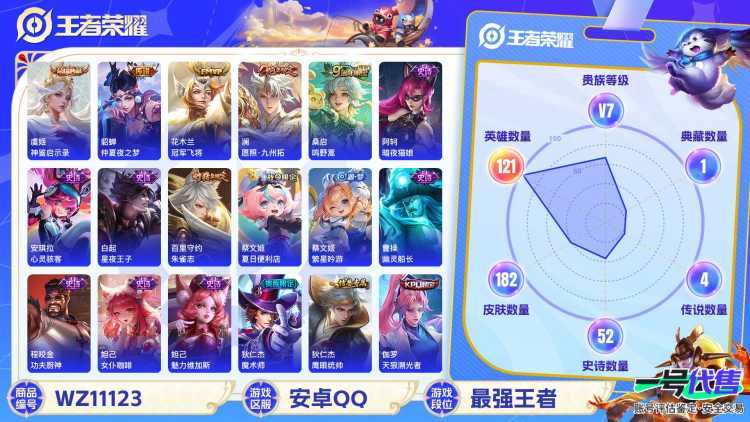 【WZ3174】贵族7/皮肤182/典藏1/传说4/史诗56/英雄121/虞姬_神鉴启示录/狂铁_特工战影/貂蝉_仲夏夜之梦/花木兰_冠军飞将/桑启_鸣野蒿/澜_愿照·九州拓/蔡文姬_夏日便利店/大