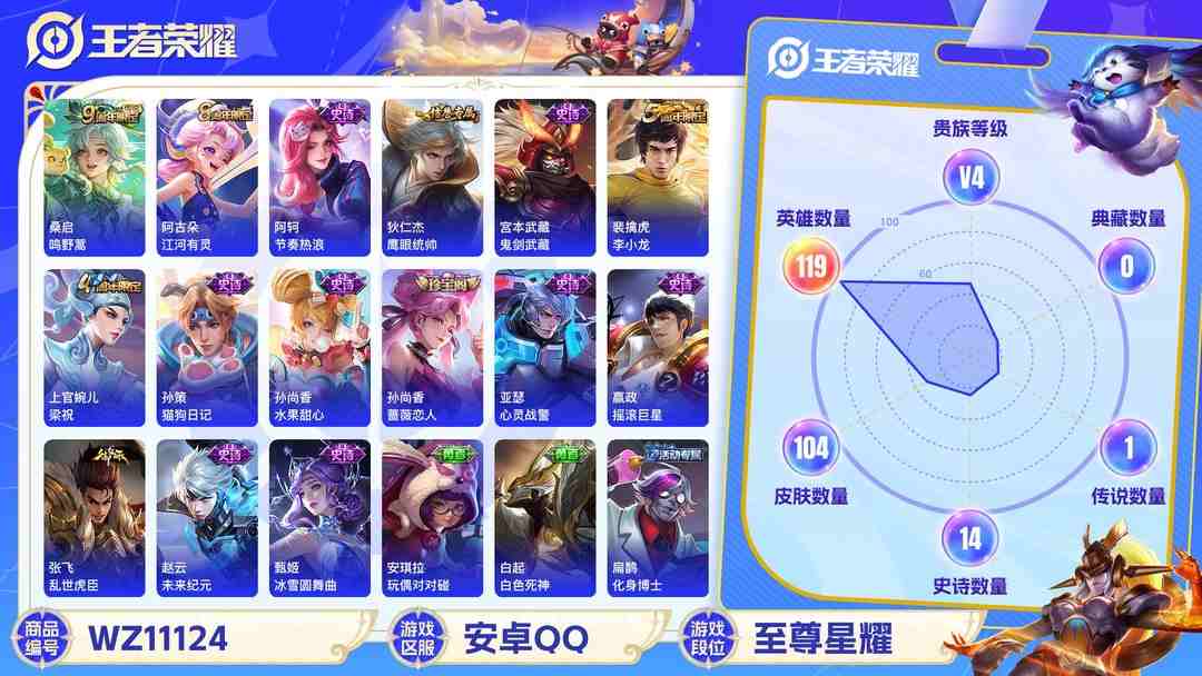 王者荣耀账号安卓QQ【WZ3233】贵族4/皮肤104/传说1/史诗16/英雄119/孙尚香_蔷薇恋人/桑启_鸣野蒿/姜子牙_天穹之誓/杨戬_破阵·退雄兵/狄仁杰_阴阳师/孙尚香_蔷薇恋人/夏侯惇_朔风刀/狄仁杰_万华