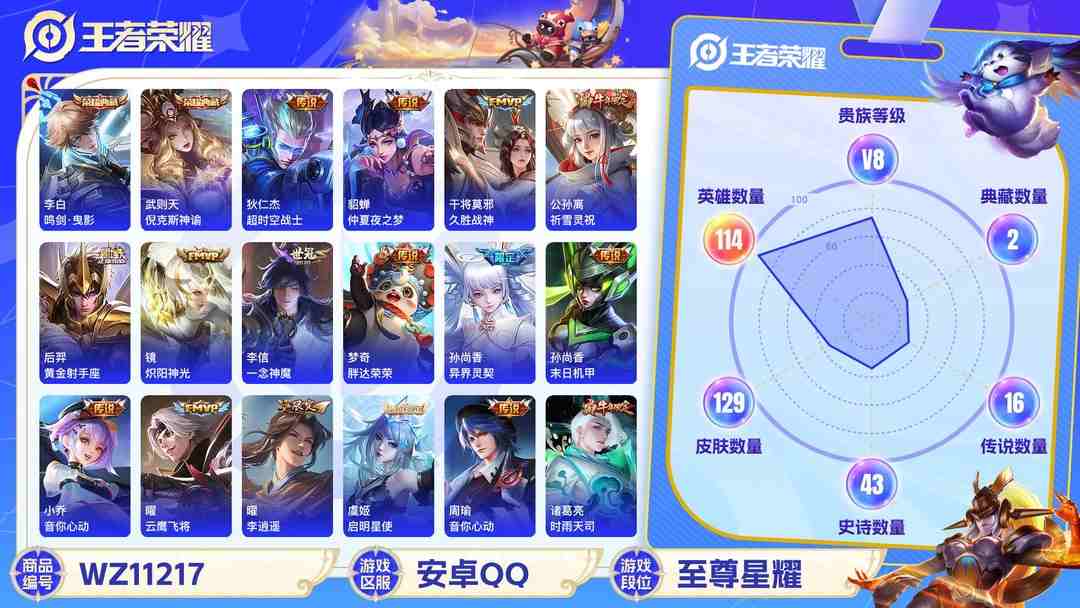 王者荣耀账号安卓QQ【WZX4463】贵族8/皮肤129/典藏3/传说15/史诗43/英雄114/武则天/武则天_倪克斯神谕/李白_鸣剑·曳影/高渐离_玩趣恶龙/狄仁杰_超时空战士/孙尚香_末日机甲/貂蝉_仲夏夜之梦/