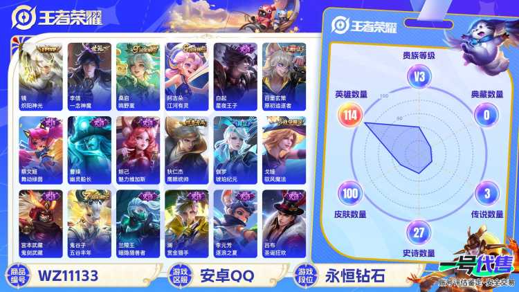 【WZ3643】贵族3/皮肤100/传说3/史诗27/英雄114/干将莫邪_胡桃夹子/李信_一念神魔/镜_炽阳神光/桑启_鸣野蒿/狄仁杰_阴阳师/赵云_皇家上将/元歌_无心/项羽_海滩派对/李元芳_