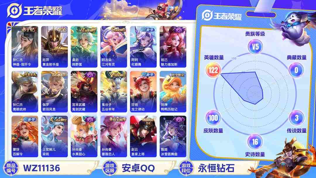 王者荣耀账号安卓QQ【WZX2749】贵族5/皮肤100/传说3/史诗16/英雄122/孙尚香_蔷薇恋人/狂铁_特工战影/后羿_黄金射手座/狄仁杰_神器·狴犴令/桑启_鸣野蒿/姜子牙_天穹之誓/狄仁杰_阴阳师/赵云_皇