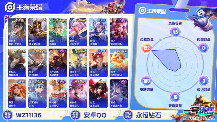 【WZX2749】贵族5/皮肤100/传说3/史诗16/英雄122/孙尚香_蔷薇恋人/狂铁_特工战影/后羿_黄金射手座/狄仁杰_神器·狴犴令/桑启_鸣野蒿/姜子牙_天穹之誓/狄仁杰_阴阳师/赵云_皇