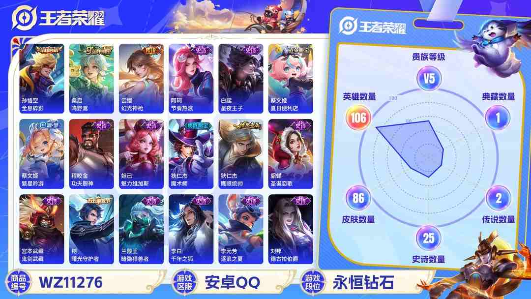 王者荣耀账号安卓QQ【WZF4944】贵族5/皮肤86/典藏1/传说2/史诗27/英雄106/孙悟空_全息碎影/桑启_鸣野蒿/云缨_幻光神枪/蔡文姬_夏日便利店/虞姬_夏日便利店/狄仁杰_阴阳师/赵云_皇家上将/马可波