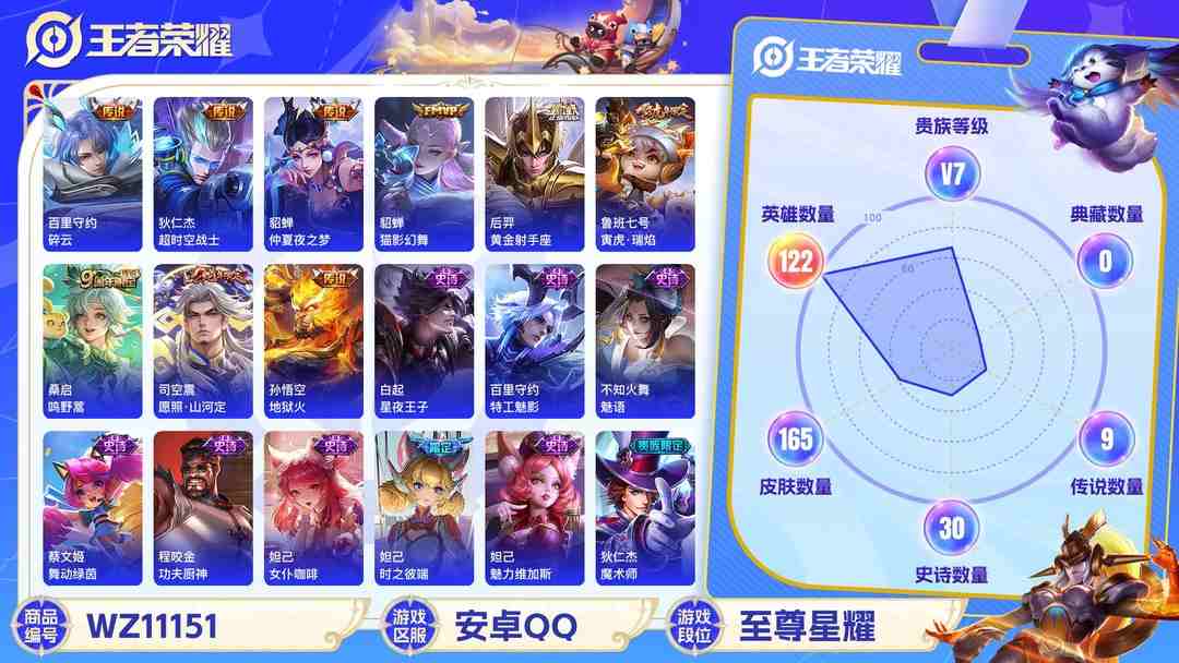 王者荣耀账号安卓QQ【WZX3797】贵族7/皮肤165/传说9/史诗32/英雄122/艾琳_女武神/鲁班七号_寅虎·瑞焰/狄仁杰_超时空战士/貂蝉_仲夏夜之梦/貂蝉_猫影幻舞/孙悟空_地狱火/后羿_黄金射手座/百里守