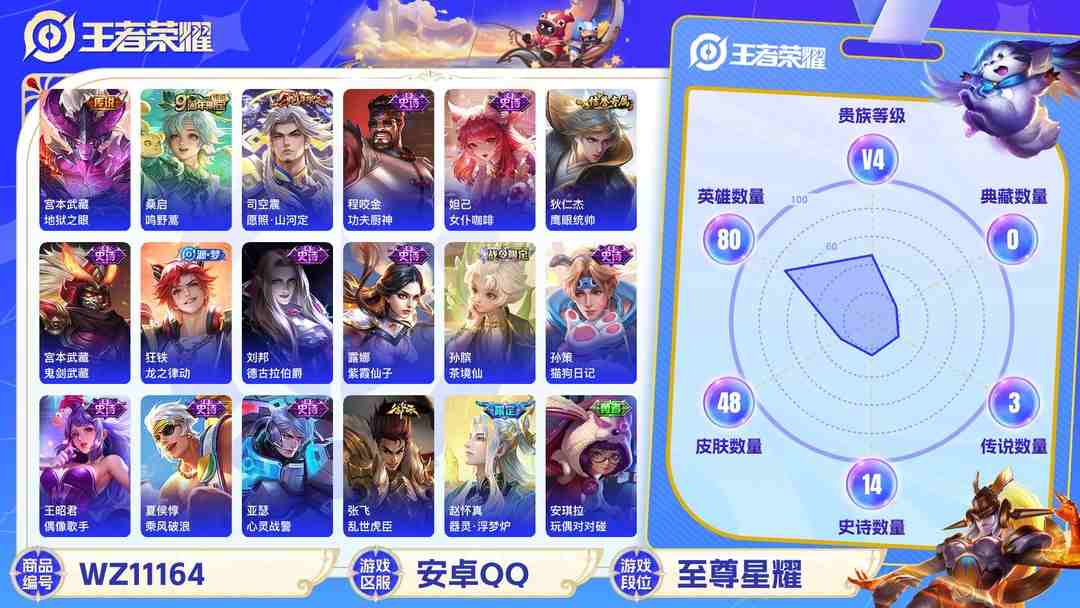 王者荣耀账号安卓QQ【WZX4262】贵族4/皮肤48/传说3/史诗14/英雄80/宫本武藏_地狱之眼/桑启_鸣野蒿/司空震_愿照·山河定/狄仁杰_阴阳师/项羽_海滩派对/李元芳_云中旅人/鲁班大师_探海日志/刘邦_剑