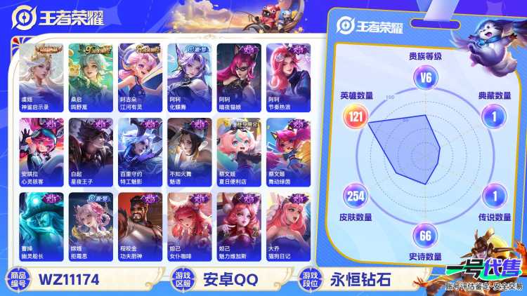 【WZX4342】贵族6/皮肤254/典藏1/传说1/史诗64/英雄121/虞姬_神鉴启示录/艾琳_女武神/高渐离_玩趣恶龙/狂铁_特工战影/桑启_鸣野蒿/蔡文姬_夏日便利店/虞姬_夏日便利店/姜子