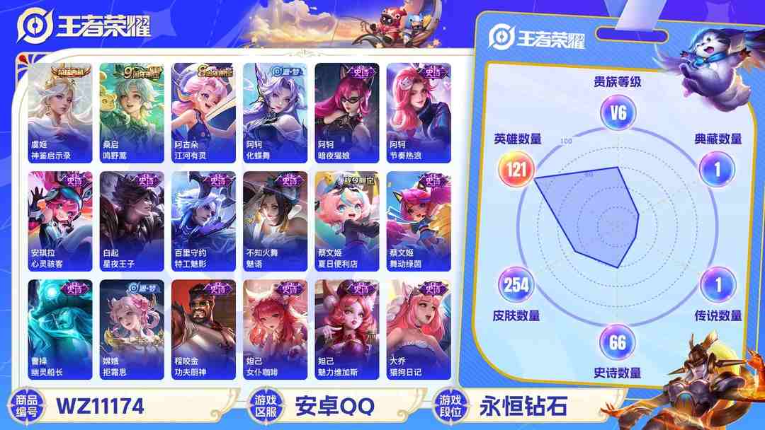 王者荣耀账号安卓QQ【WZX4342】贵族6/皮肤254/典藏1/传说1/史诗64/英雄121/虞姬_神鉴启示录/艾琳_女武神/高渐离_玩趣恶龙/狂铁_特工战影/桑启_鸣野蒿/蔡文姬_夏日便利店/虞姬_夏日便利店/姜子