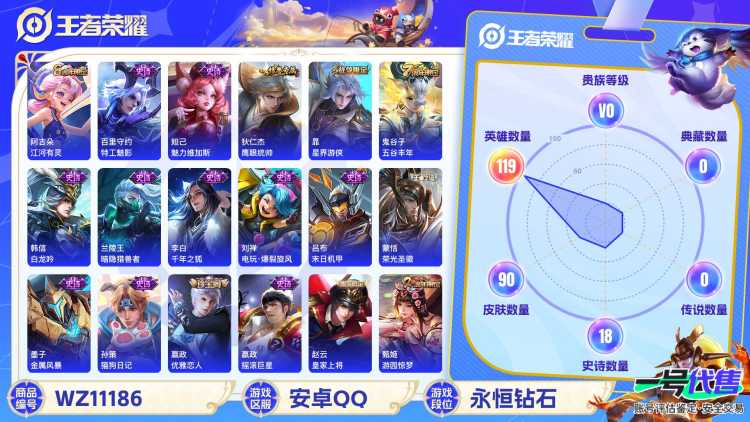 【WZX4364】贵族0/皮肤90/史诗18/英雄119/嬴政_优雅恋人/狂铁_特工战影/狄仁杰_阴阳师/赵云_皇家上将/嬴政_优雅恋人/芈月_重明/夏侯惇_朔风刀/甄姬_游园惊梦/曹操_烛龙/典韦