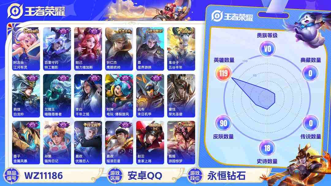 王者荣耀账号安卓QQ【WZX4364】贵族0/皮肤90/史诗18/英雄119/嬴政_优雅恋人/狂铁_特工战影/狄仁杰_阴阳师/赵云_皇家上将/嬴政_优雅恋人/芈月_重明/夏侯惇_朔风刀/甄姬_游园惊梦/曹操_烛龙/典韦