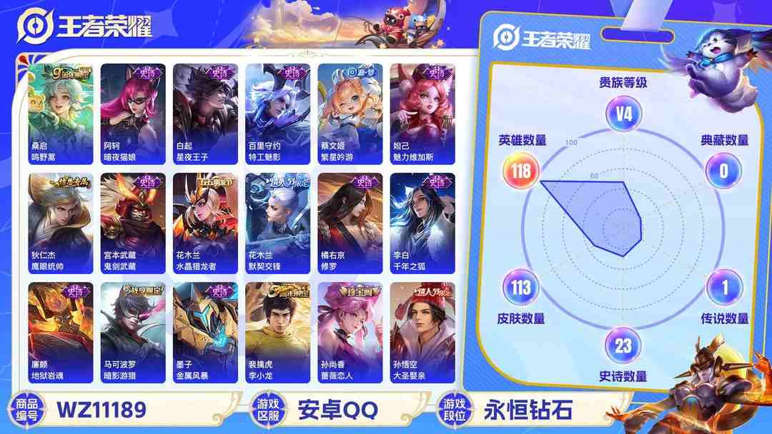 王者荣耀账号安卓QQ【WZX4369】贵族4/皮肤113/传说1/史诗23/英雄118/孙尚香_蔷薇恋人/桑启_鸣野蒿/白起_狰/狄仁杰_阴阳师/虞姬_凯尔特女王/赵云_皇家上将/孙尚香_蔷薇恋人/扁鹊_炼金王/芈月_