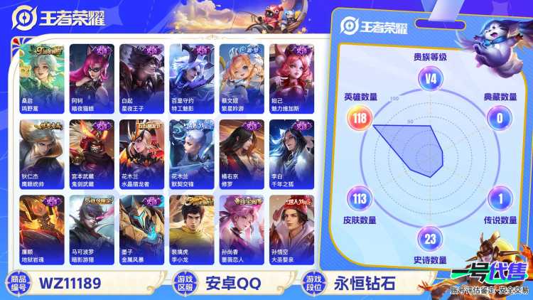 【WZX4369】贵族4/皮肤113/传说1/史诗23/英雄118/孙尚香_蔷薇恋人/桑启_鸣野蒿/白起_狰/狄仁杰_阴阳师/虞姬_凯尔特女王/赵云_皇家上将/孙尚香_蔷薇恋人/扁鹊_炼金王/芈月_